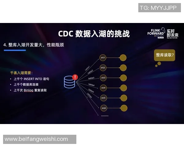 电竞实时数据分析揭示CSGOJDG心理素质的显著变革与影响