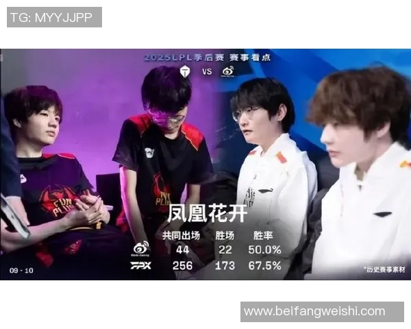 FPX在S15电竞总决赛职业联赛中以73分稳居积分榜首位 FPX在S15电竞总决赛职业联赛中以73分稳居积分榜首位