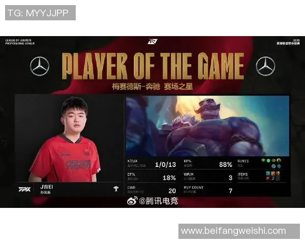 电竞实时数据大师赛分析BLG团队节奏表现与战术执行能力