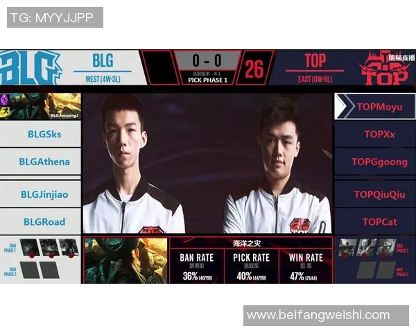 电竞实时数据分析BLG在职业联赛中的耐力表现与战术调整探讨