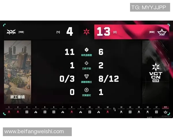 电竞比分DOTA2意识排行榜揭晓JDG战队荣登第七名引发热议