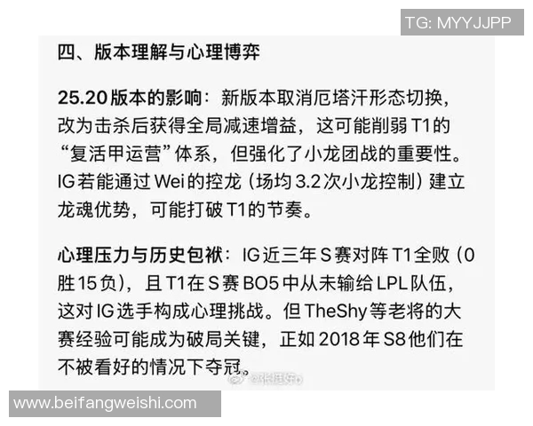 esports最新数据电竞比分CSGO热议LNG耐力争议背后的战术思考与团队协作分析