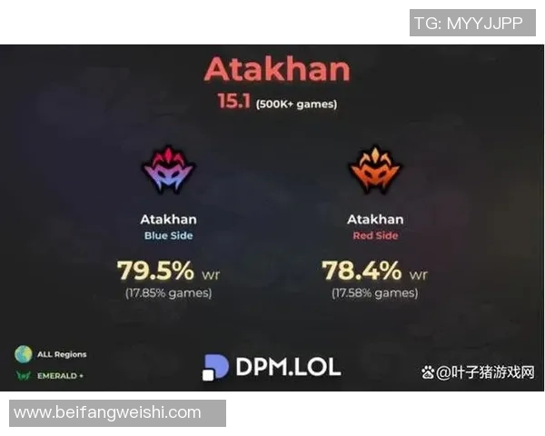 2026电竞新闻S15LOL赛事深度分析BLG战队进攻策略的创新与变革 2026电竞新闻S15LOL赛事深度分析BLG战队进攻策略的创新与变革